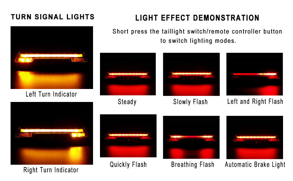 Smart Bike Light Detail 4