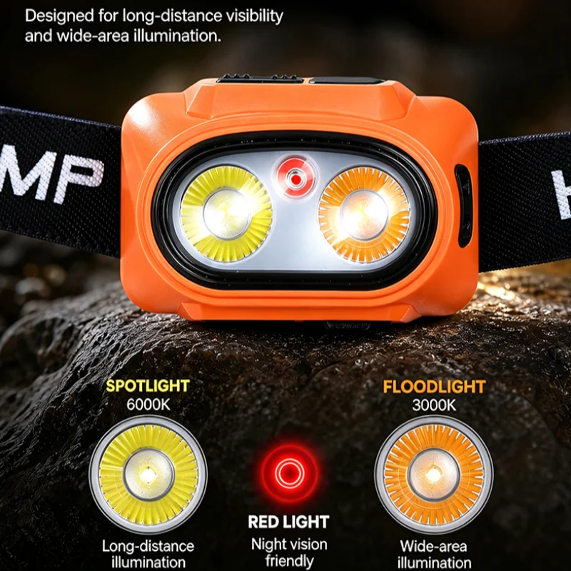 LED Headlamp Induction Head Lamp USB Rechargeable Head Flashlight Outdoor Camping Fishing Sensor Headlight