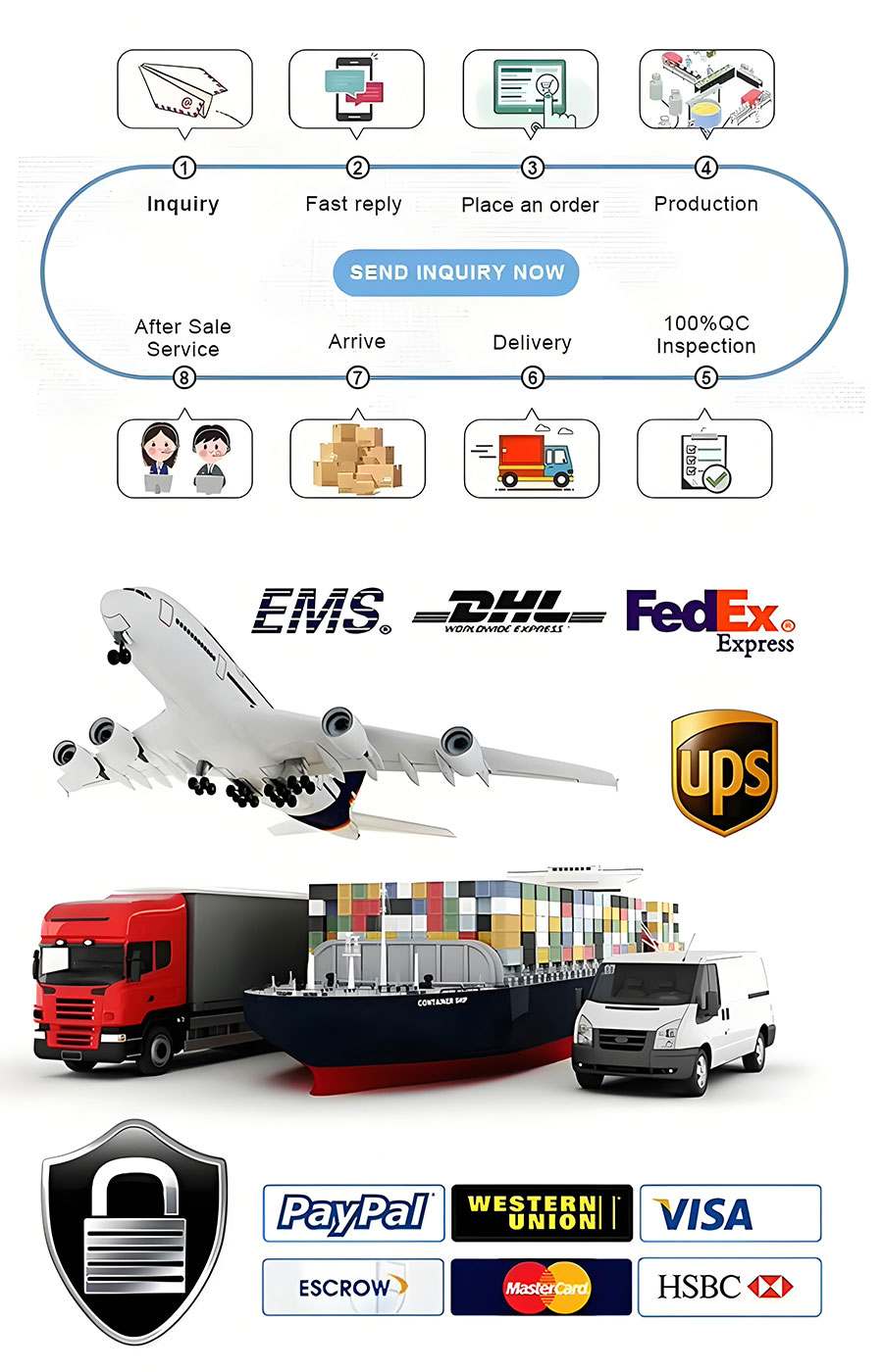 Packing and Delivery Options
