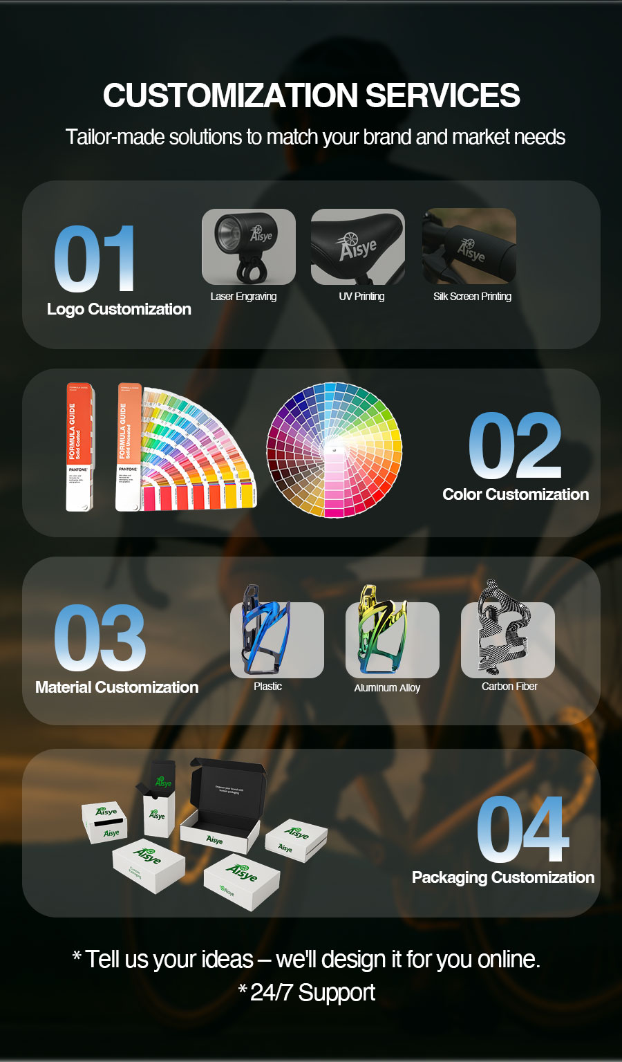 Customization Overview